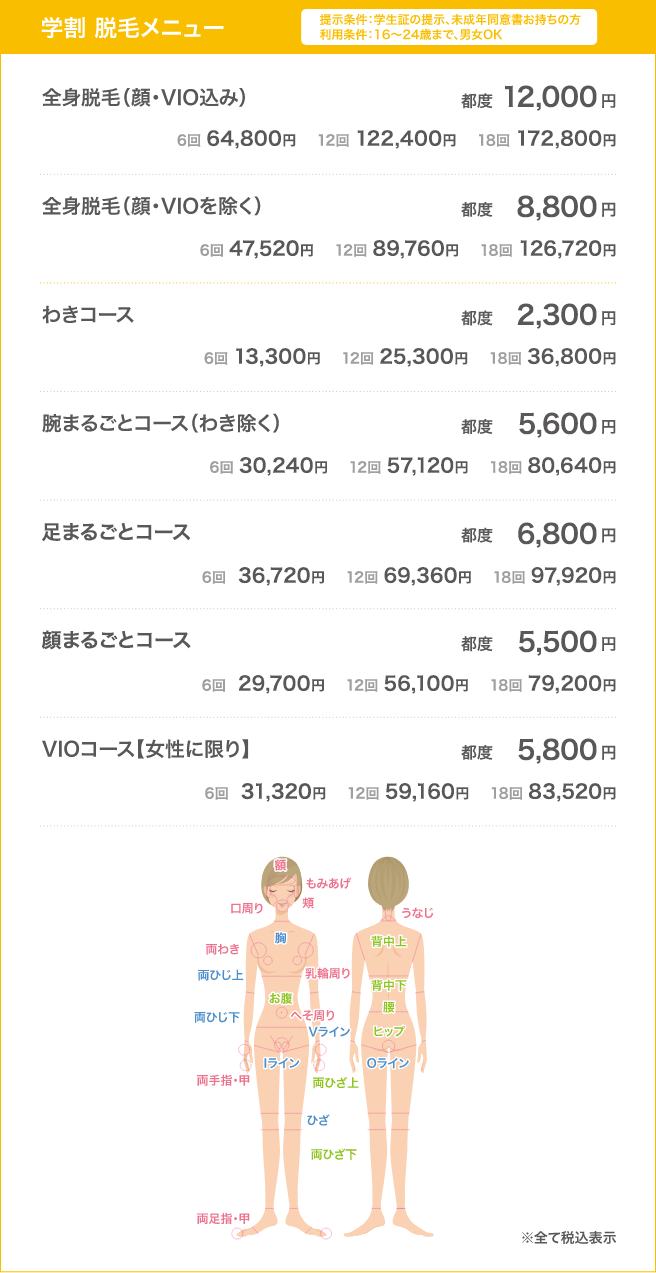 学割脱毛